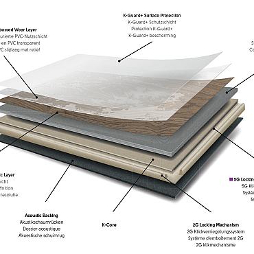 Korlok 22,5x142x0,65 Baltic Mistral Oak